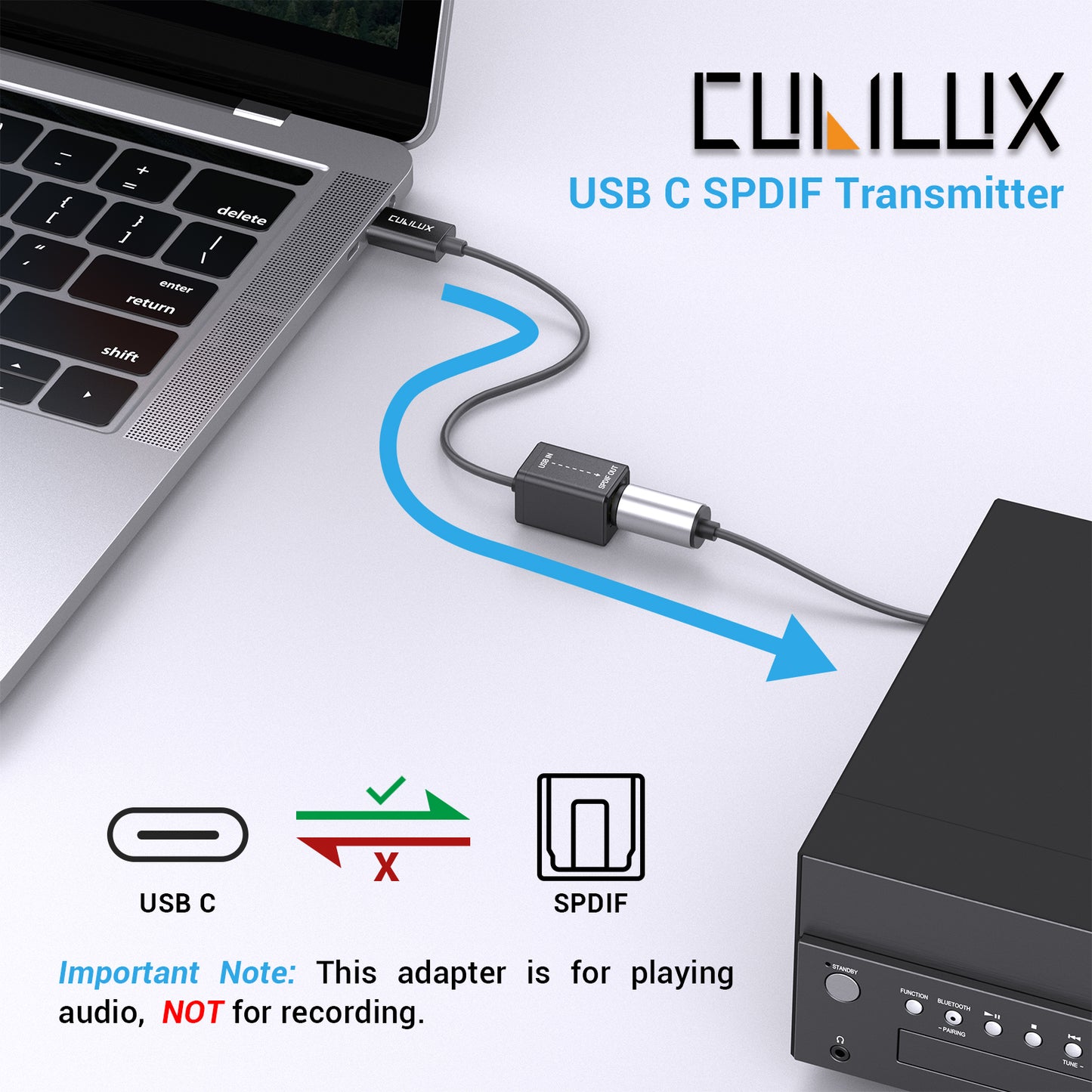 USB C to SPDIF Transmitter