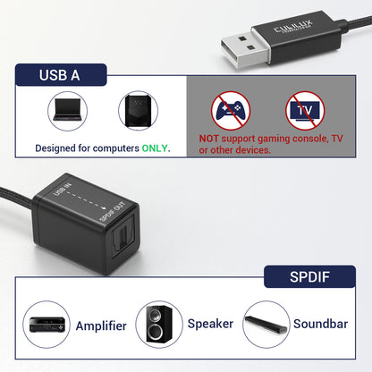 USB A to TOSLINK Optical Audio Adapter,Used-like New