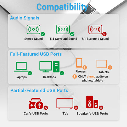 USB C to SPDIF Transmitter